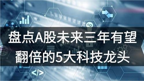 未來3年有望翻倍的5大科技龍頭 中國工業互聯網數據服務引領變革