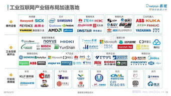 易觀分析 中國工業互聯網數字化發展專題研究——數據服務賦能產業升級