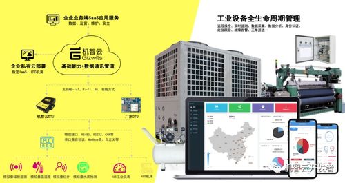 機(jī)智云攜手航天云網(wǎng)貴州公司，共筑工業(yè)互聯(lián)網(wǎng)數(shù)據(jù)服務(wù)新生態(tài)